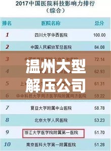 溫州大型解壓公司排行榜揭曉！