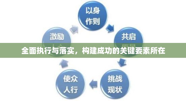 全面執(zhí)行與落實(shí)，構(gòu)建成功的關(guān)鍵要素所在