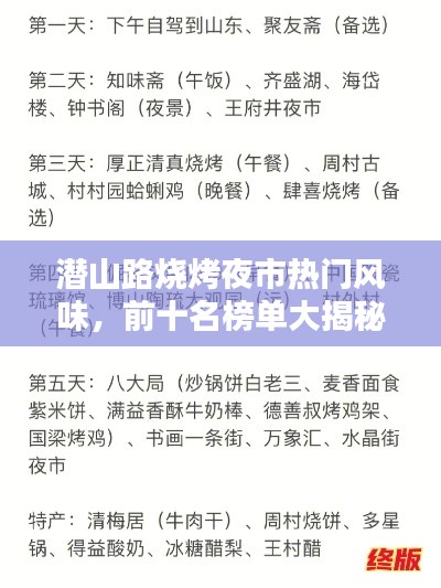 潛山路燒烤夜市熱門風(fēng)味，前十名榜單大揭秘！