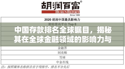中國(guó)存款排名全球矚目，揭秘其在全球金融領(lǐng)域的影響力與地位