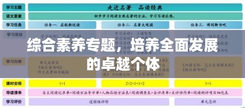 綜合素養(yǎng)專題，培養(yǎng)全面發(fā)展的卓越個(gè)體