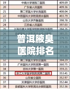 普洱腋臭醫(yī)院排名前十榜單揭曉！