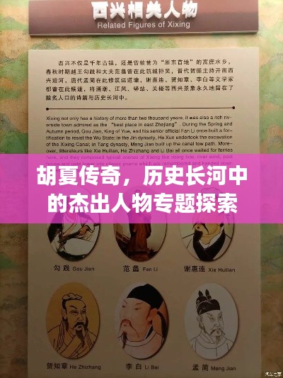 胡夏傳奇，歷史長河中的杰出人物專題探索