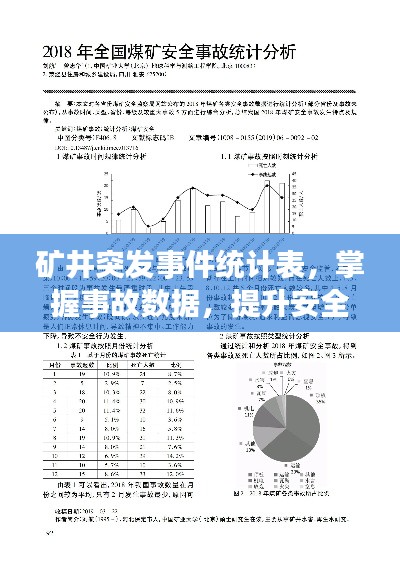 礦井突發(fā)事件統(tǒng)計(jì)表，掌握事故數(shù)據(jù)，提升安全應(yīng)對(duì)能力