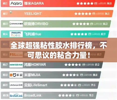 全球超強(qiáng)粘性膠水排行榜，不可思議的粘合力量！