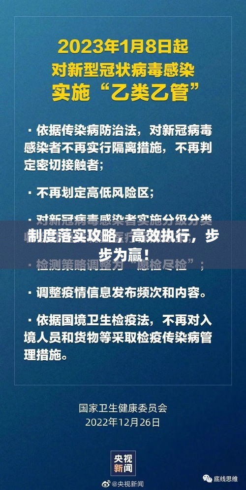 制度落實(shí)攻略，高效執(zhí)行，步步為贏！
