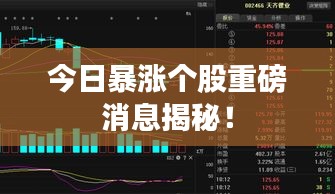 今日暴漲個(gè)股重磅消息揭秘！