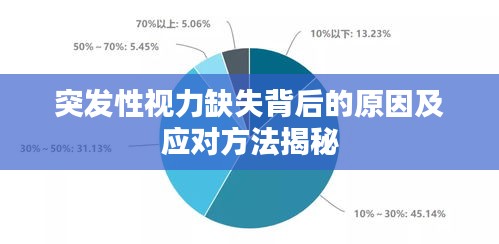 突發(fā)性視力缺失背后的原因及應(yīng)對(duì)方法揭秘