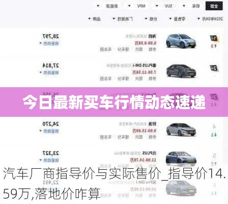 今日最新買車行情動(dòng)態(tài)速遞