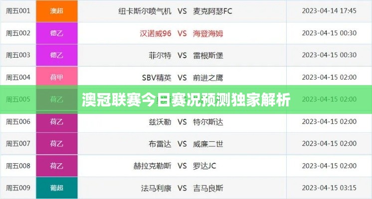 澳冠聯(lián)賽今日賽況預(yù)測獨(dú)家解析