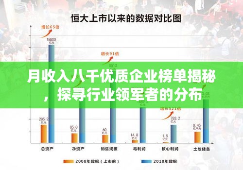 月收入八千優(yōu)質(zhì)企業(yè)榜單揭秘，探尋行業(yè)領(lǐng)軍者的分布