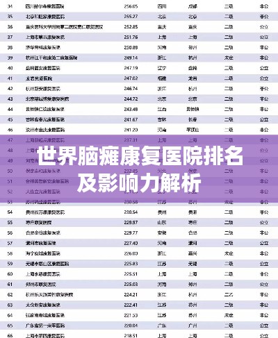 世界腦癱康復(fù)醫(yī)院排名及影響力解析