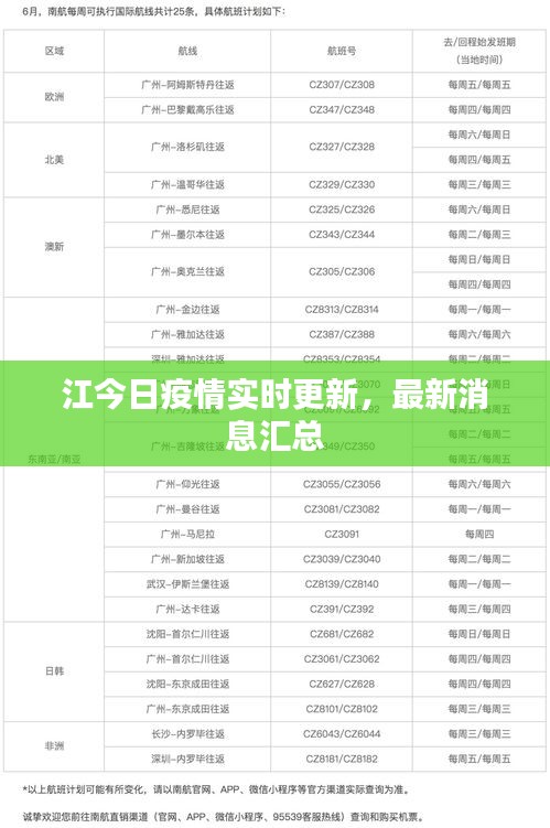 江今日疫情實(shí)時(shí)更新，最新消息匯總