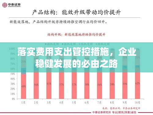 落實費用支出管控措施，企業(yè)穩(wěn)健發(fā)展的必由之路