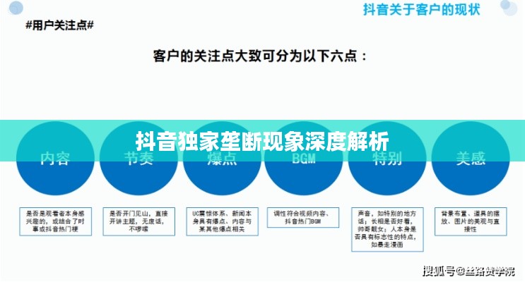 抖音獨家壟斷現(xiàn)象深度解析
