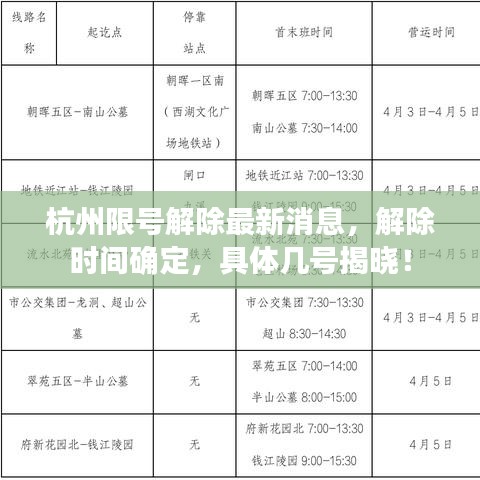 杭州限號(hào)解除最新消息，解除時(shí)間確定，具體幾號(hào)揭曉！