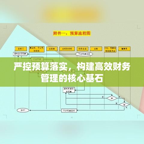 嚴控預(yù)算落實，構(gòu)建高效財務(wù)管理的核心基石