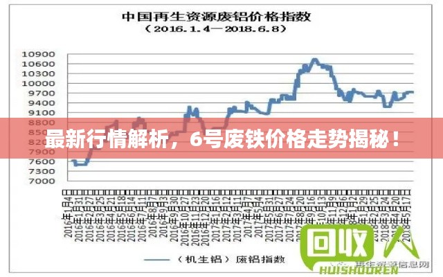 2025年6月9日
