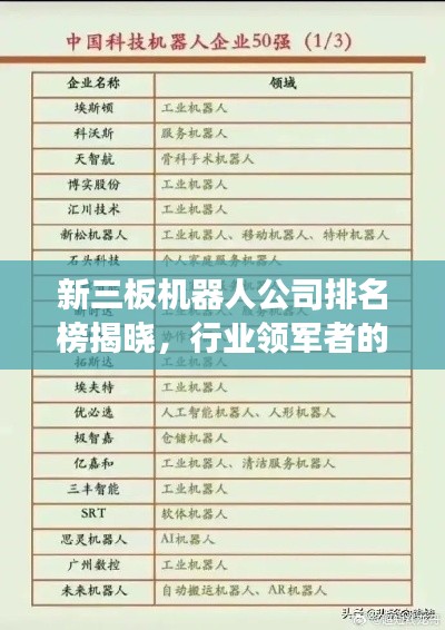 新三板機(jī)器人公司排名榜揭曉，行業(yè)領(lǐng)軍者的實(shí)力展現(xiàn)！